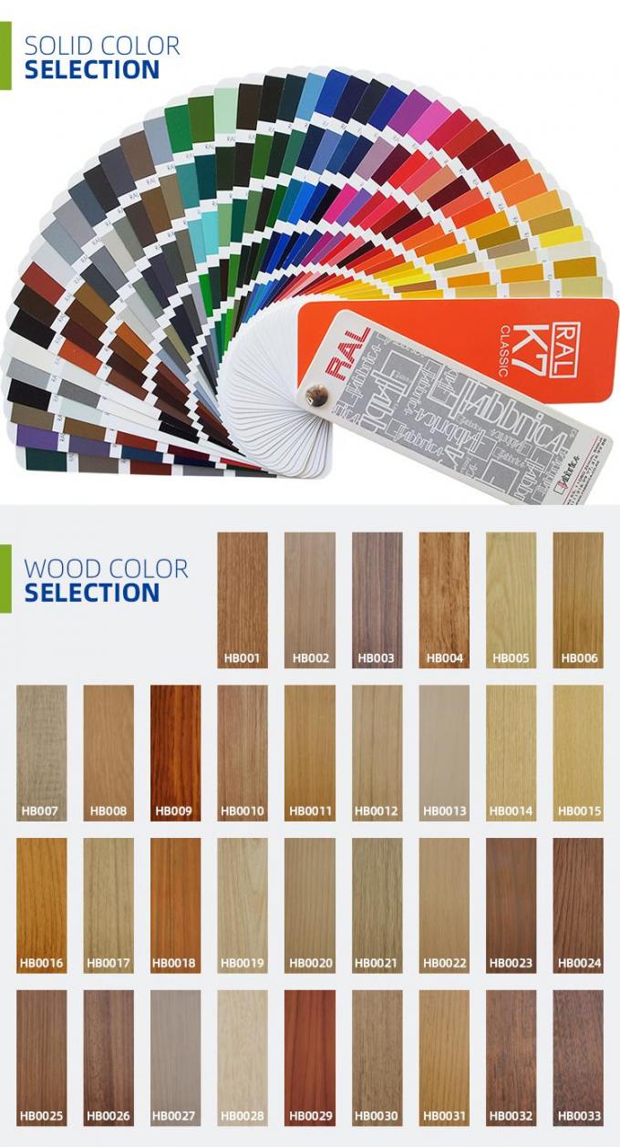 内部ODMの設計3.0mm厚さアルミニウム ベニヤ 5