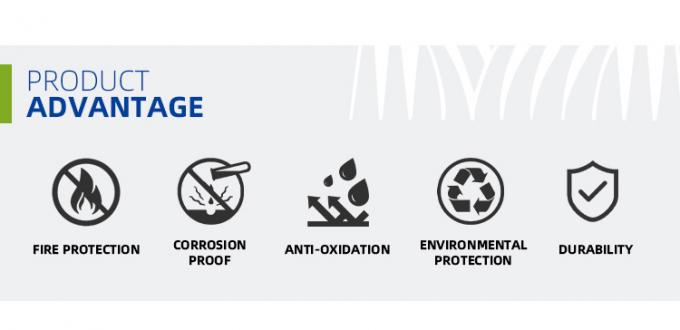 内部ODMの設計3.0mm厚さアルミニウム ベニヤ 6